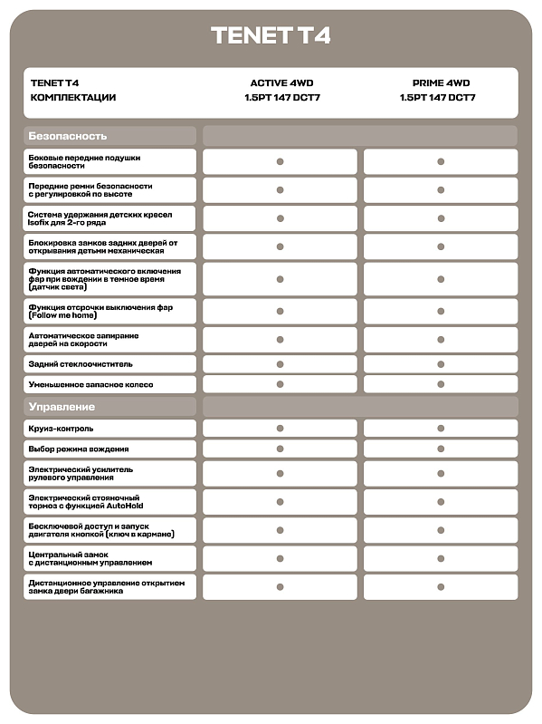 TENET T4 Прайм, серый