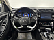 Hyundai Creta Lifestyle, 2021 года, пробег 108396 км