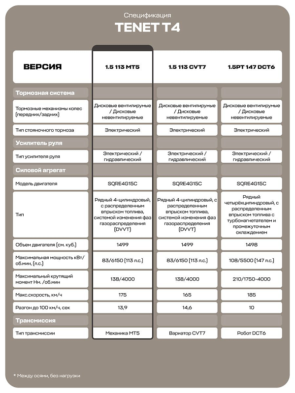 TENET T4 MT Line, пурпурный