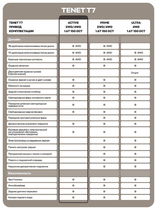 TENET T7 Active, серебряный