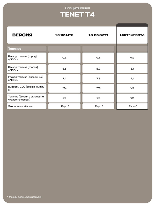 TENET T4 Прайм, серый