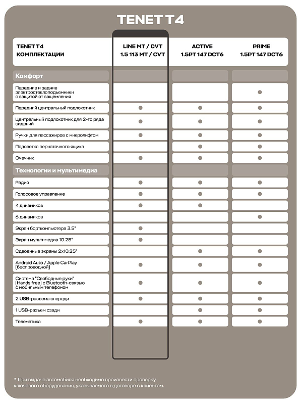 TENET T4 CVT Line, черный