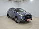 Hyundai ix35 Classic, 2012 года, пробег 194898 км