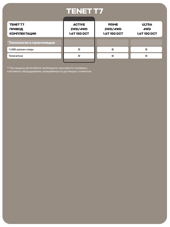 TENET T7 Active, серебряный