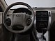 Hyundai Tucson, 2006 года, пробег 187703 км