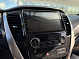 Mitsubishi Pajero Sport Intense, 2018 года, пробег 129609 км