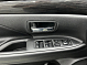 Mitsubishi Outlander Ultimate, 2018 года, пробег 272000 км