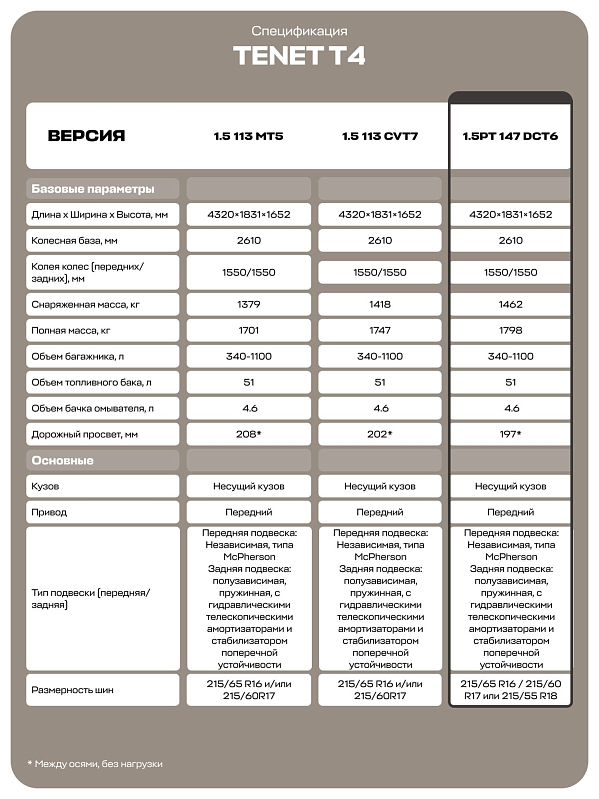 TENET T4 Прайм, черный