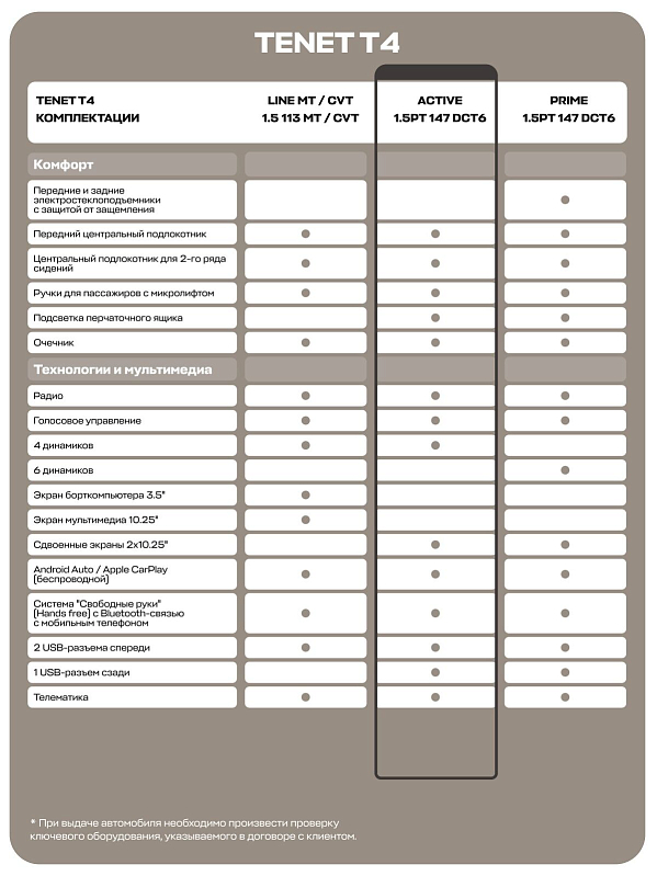 TENET T4 Active, черный