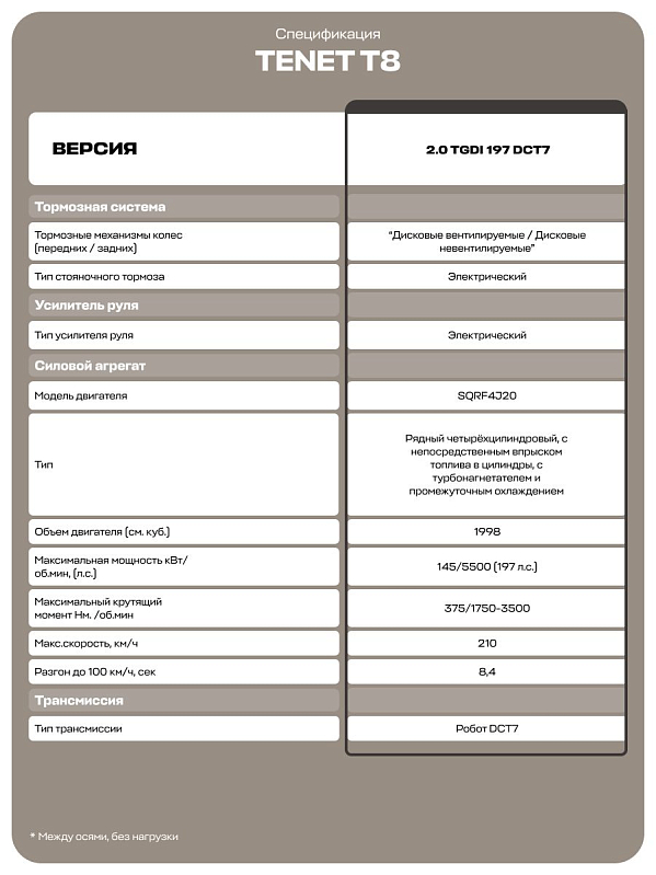 TENET T8 Прайм 4WD, белый