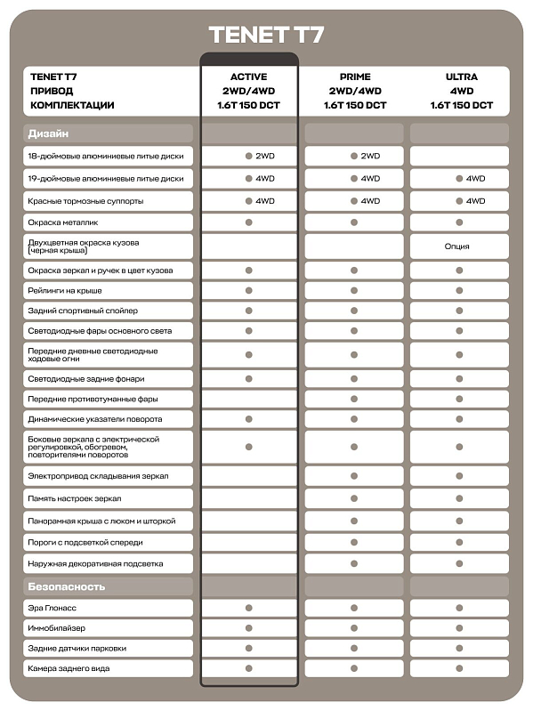 TENET T7 Актив, красный
