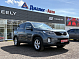Kia Sorento Prestige, 2013 года, пробег 178865 км