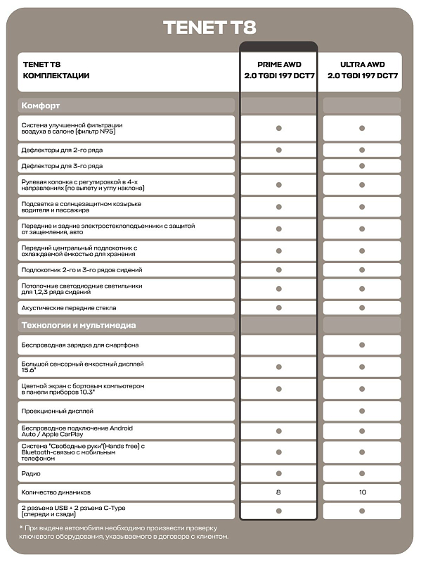 TENET T8 Prime, серый