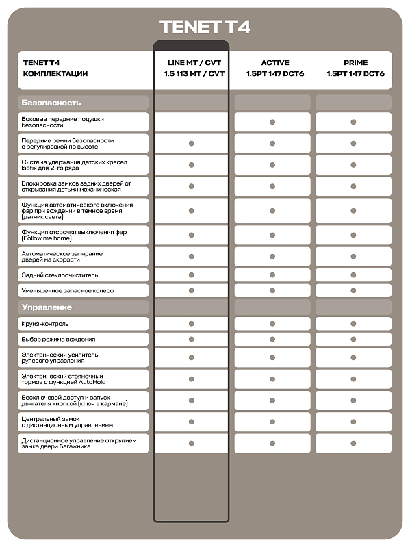 TENET T4 CVT Line, серый