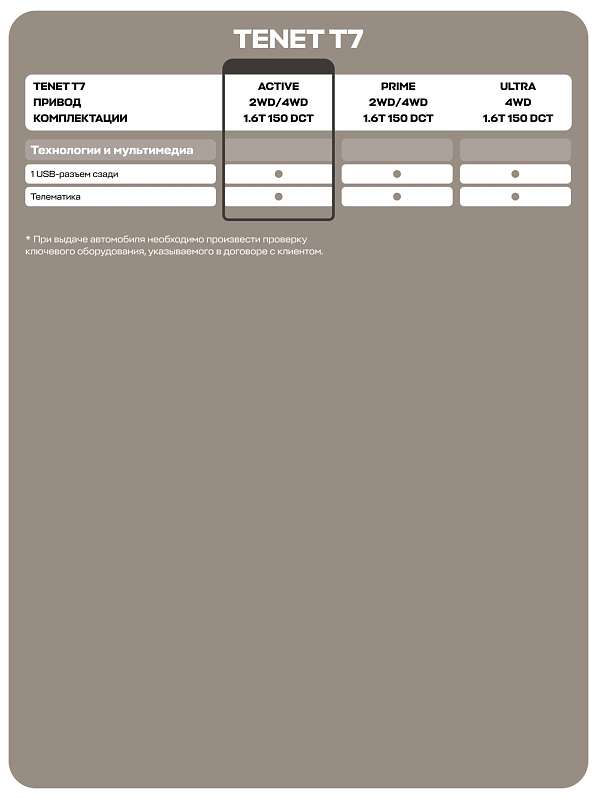 TENET T7 Актив, серый