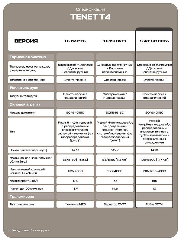 TENET T4 Актив, черный