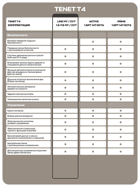 TENET T4 CVT Line, черный