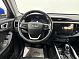 Chery Tiggo 4, 2021 года, пробег 36058 км