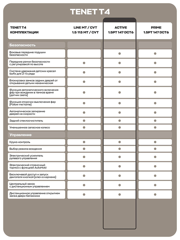TENET T4 Актив, черный