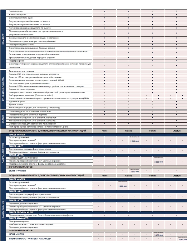 Solaris HC Family, черный