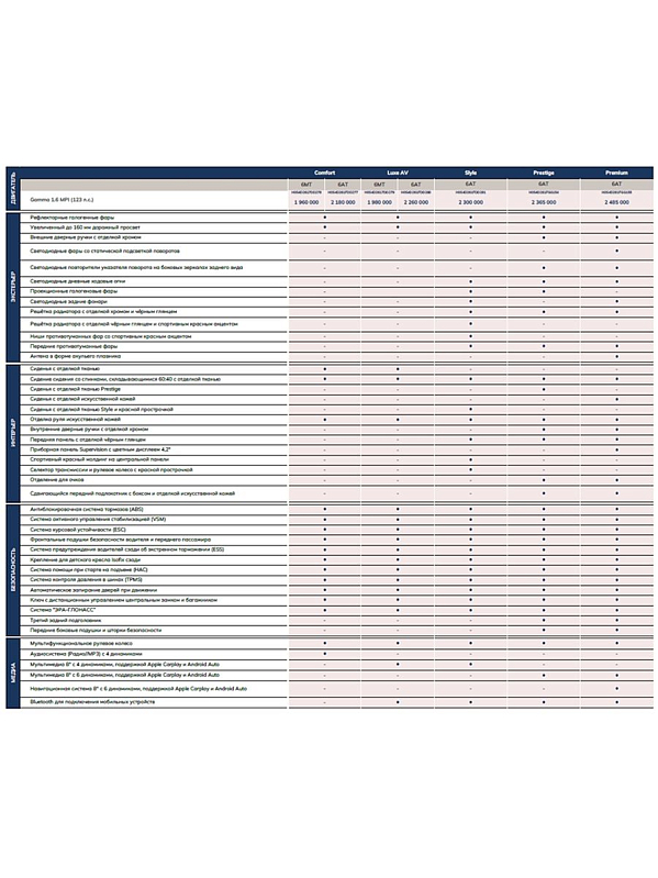 Solaris KRS Comfort, черный