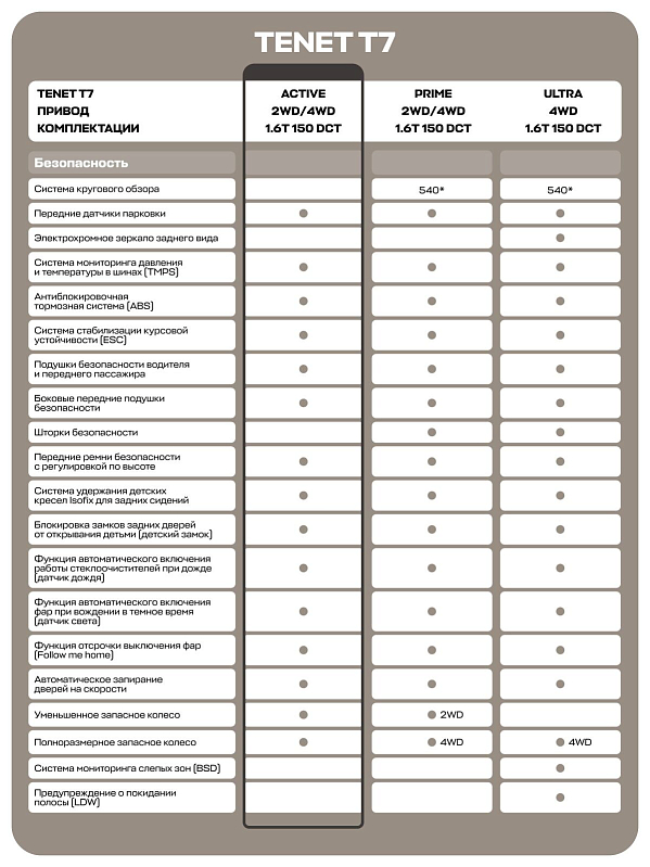 TENET T7 Актив, черный
