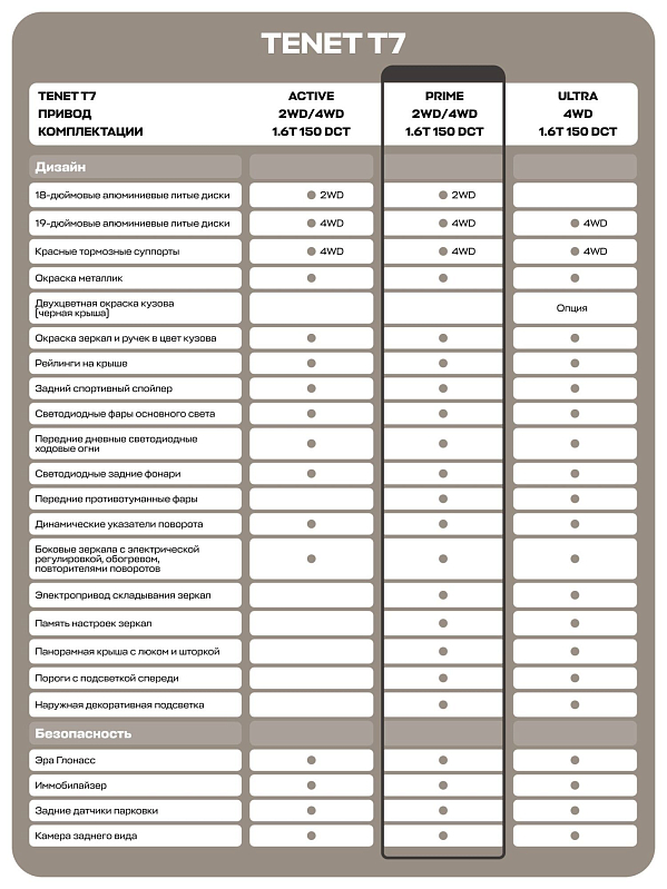 TENET T7 Прайм, серебряный