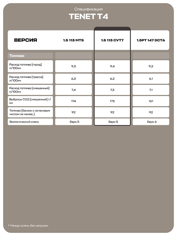 TENET T4 Лайн, серый