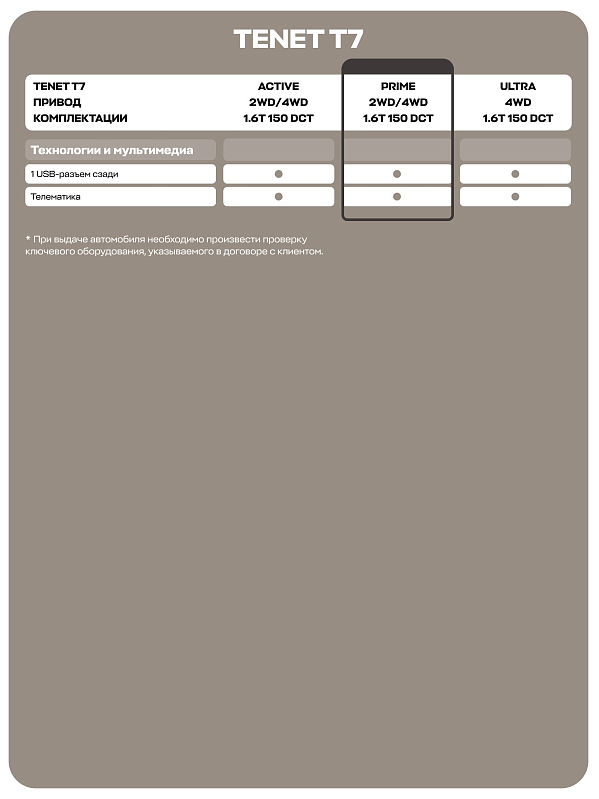 TENET T7 Прайм, черный
