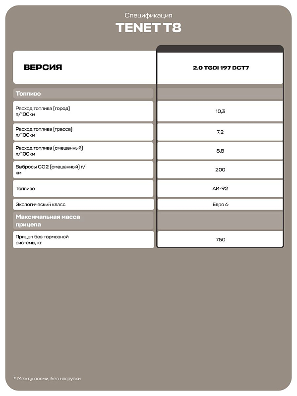 TENET T8 Ультра 4WD, белый