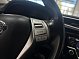 Nissan Qashqai SE, 2017 года, пробег 79482 км