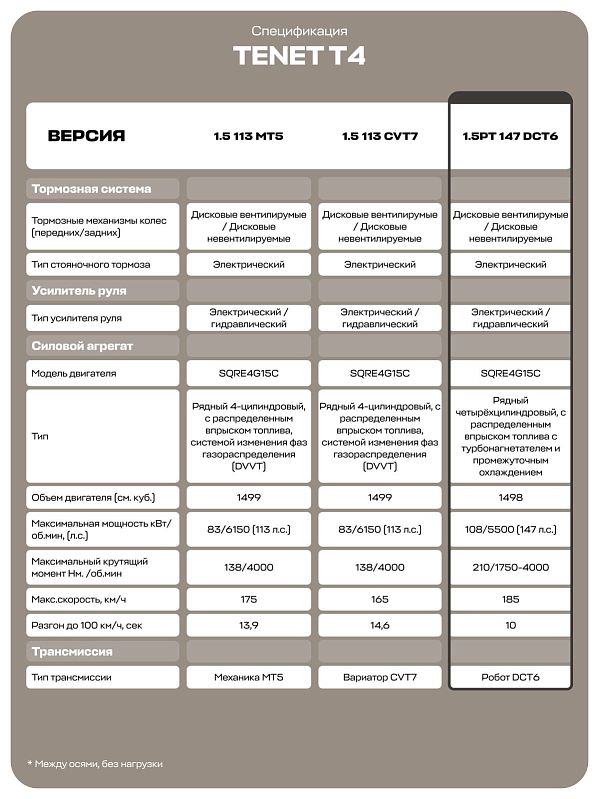 TENET T4 Prime, белый