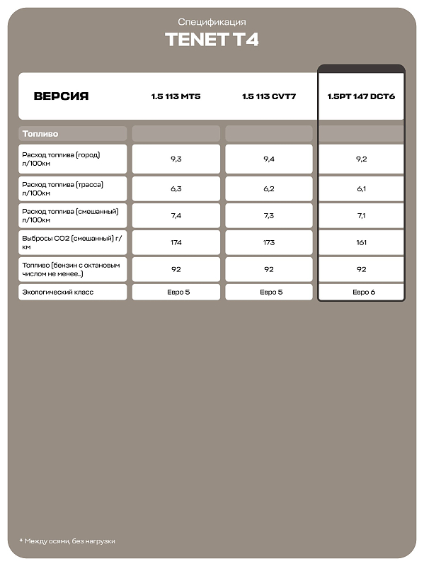TENET T4 Prime, красный
