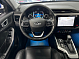 Chery Tiggo 4 Techno, 2021 года, пробег 168000 км