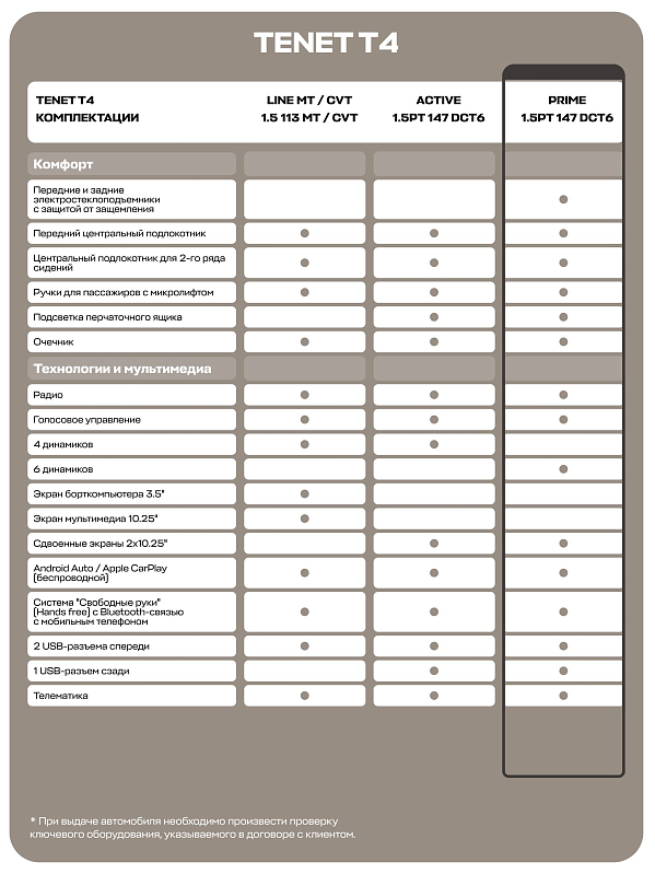 TENET T4 Prime, серый