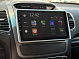 Kia Sorento Prestige, 2013 года, пробег 178865 км