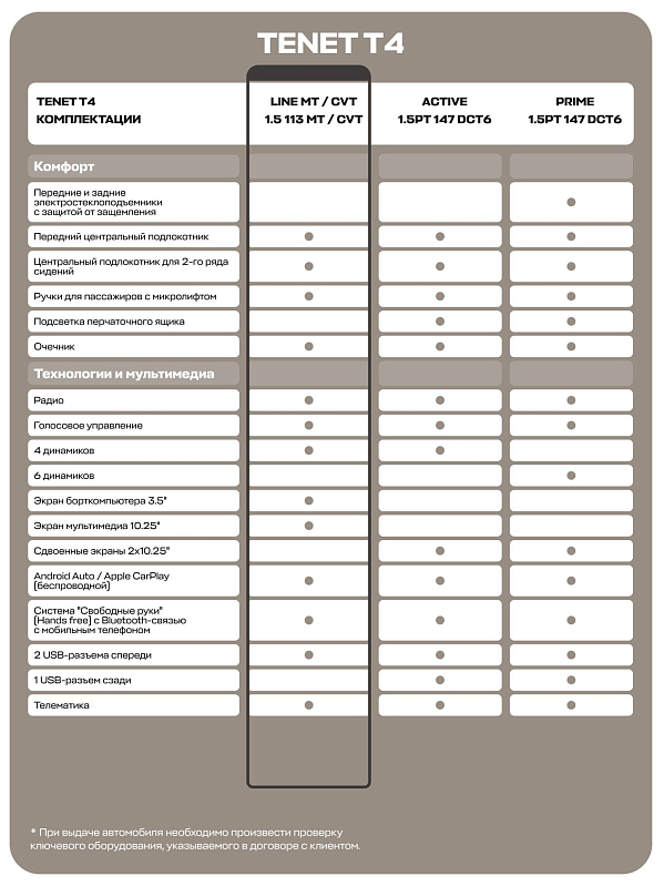 TENET T4 Лайн, черный